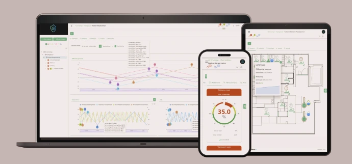 CleanShield Monitoring systemen